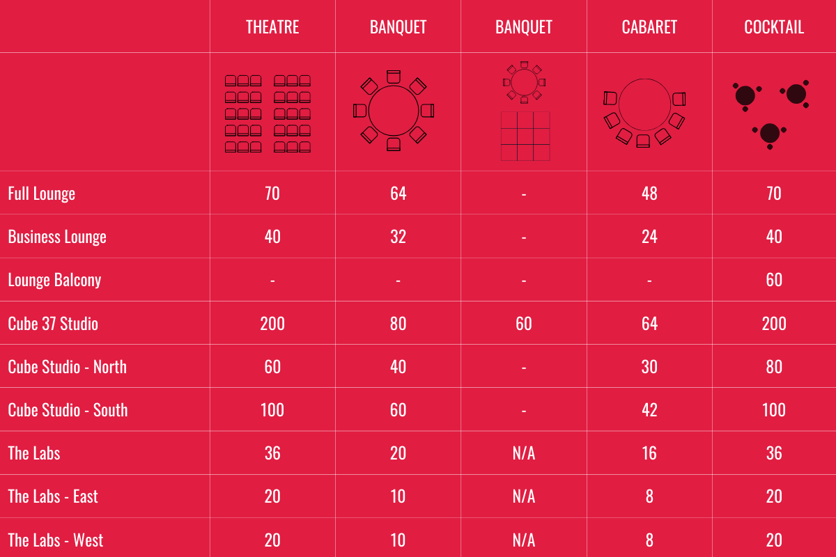 Small venues for hire Frankston Arts Centre